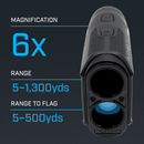 Tour V6 Shift