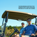 Golfers with Wingman View on cart bar with text, the rechargeable battery of the Wingman View is long lasting and provides up to 10 hours on a charge