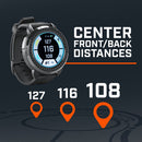 ion elite