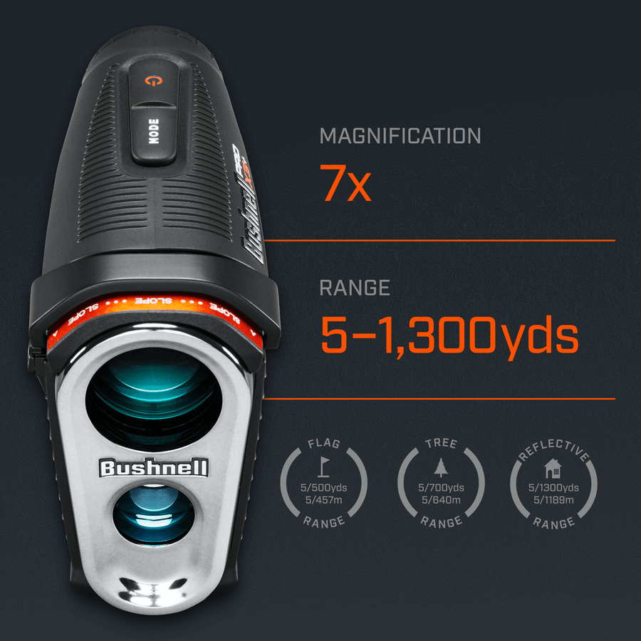 Graphic of Pro X3+ LINK Laser Rangefinder with 7x magnification callout.