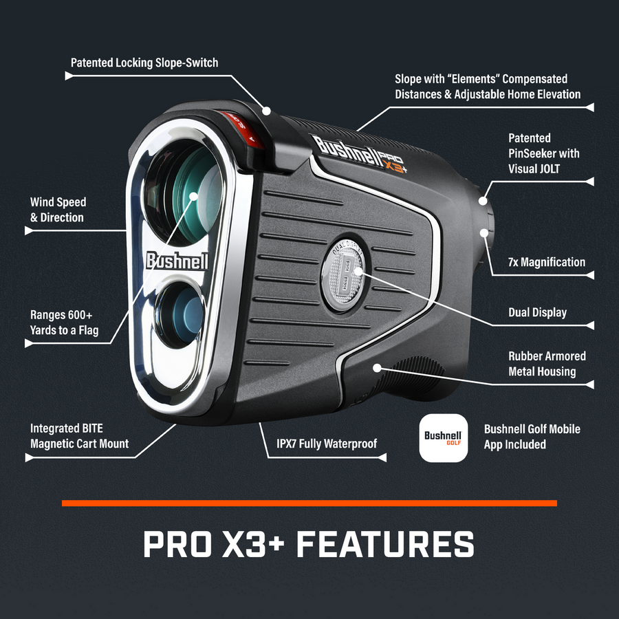 Graphic with Pro X3+ LINK Laser Rangefinder highlighting all of the features.