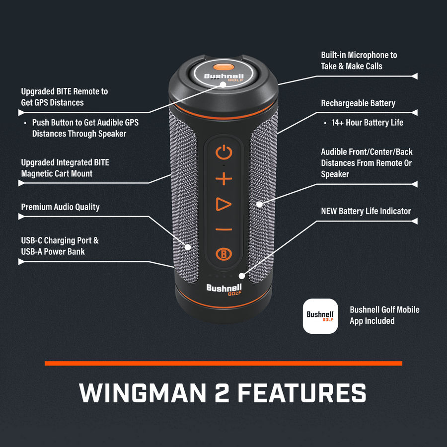 Graphic of Wingman 2 features