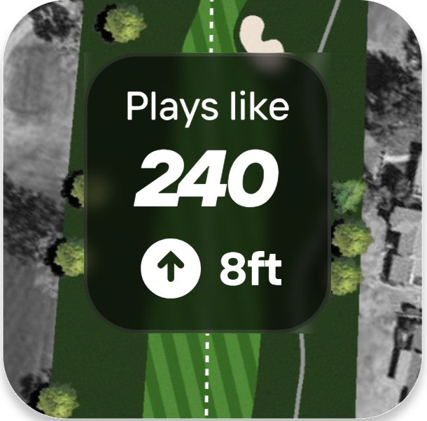 GPS DISTANCEWITH SLOPE