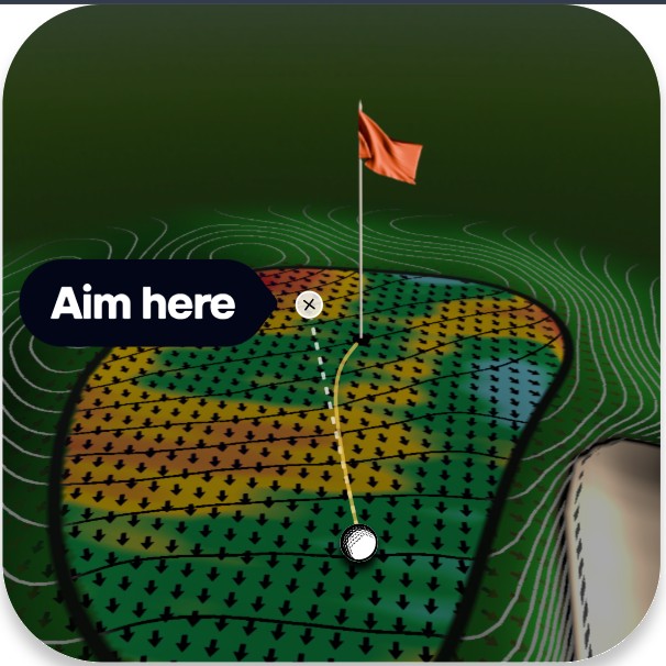 PUTT BREAKS